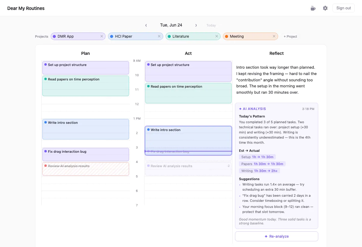 Dear My Routines interface showing Plan, Act, and Reflect columns